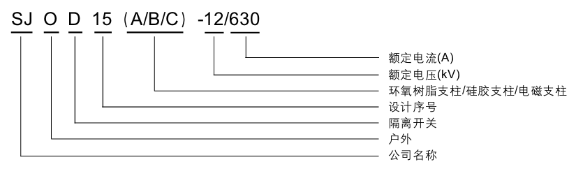 4bb81cceced34eb7a5bedb547c8609db