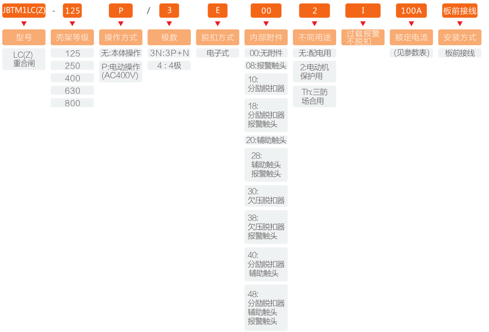 1dea43f7435740589fca7f6cd0f45270