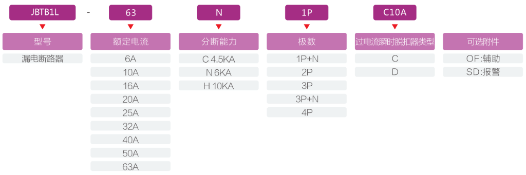 48511f53f9c44b02b684cc38e8709140