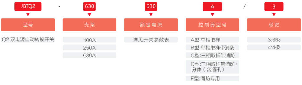 5a60da2695a5488f8a8c2f66ff819c84