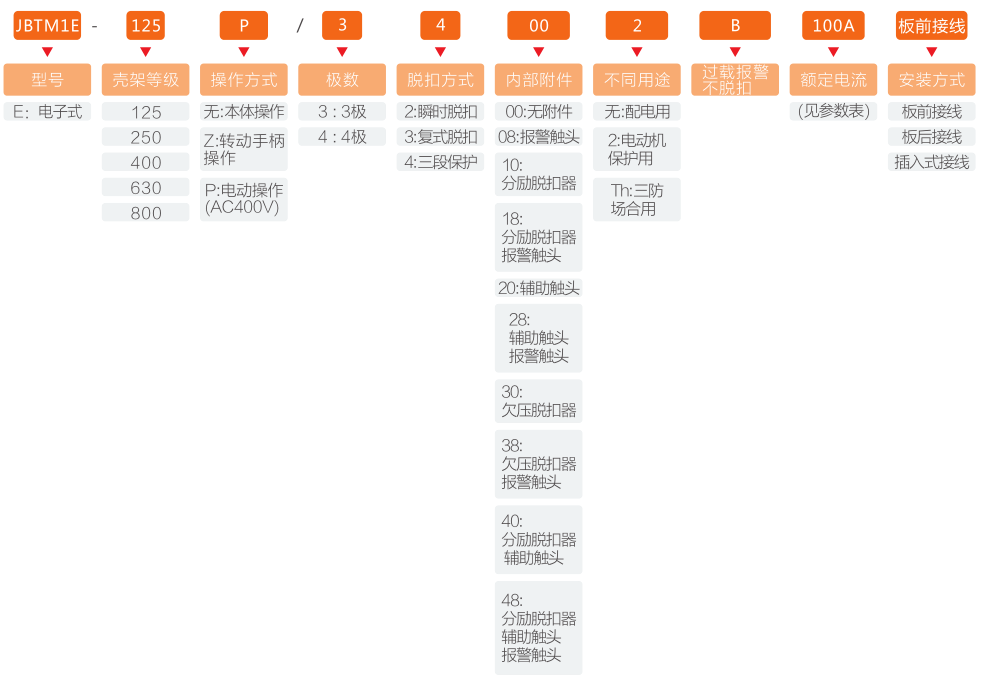 7e5dfabff3044d1b8c839783f319e74c