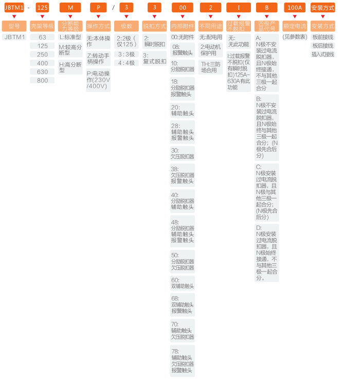 a56e2d505dde47febd4c80de10c0e709