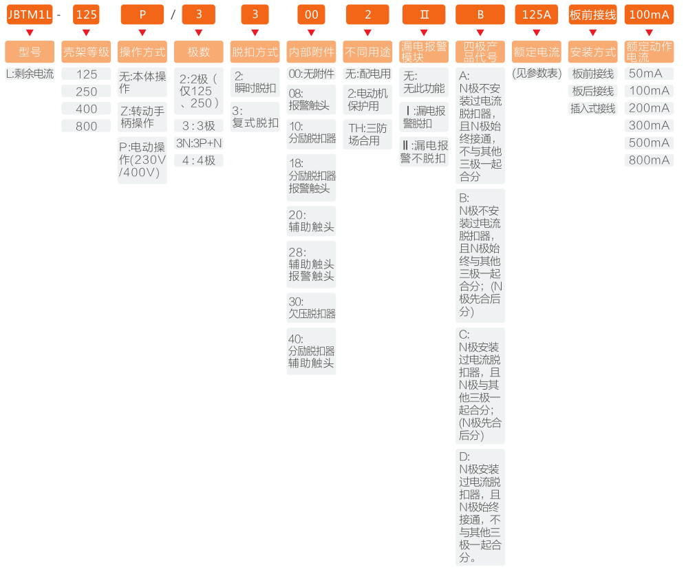 ee1222f3c81747c694220389fb529a61