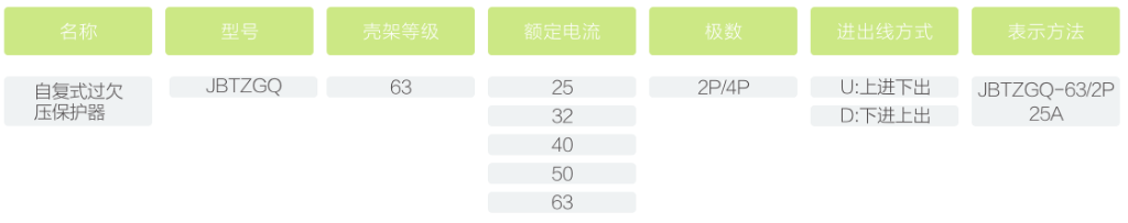 9ac7936a040f4063885d6b9cd9c24a4f