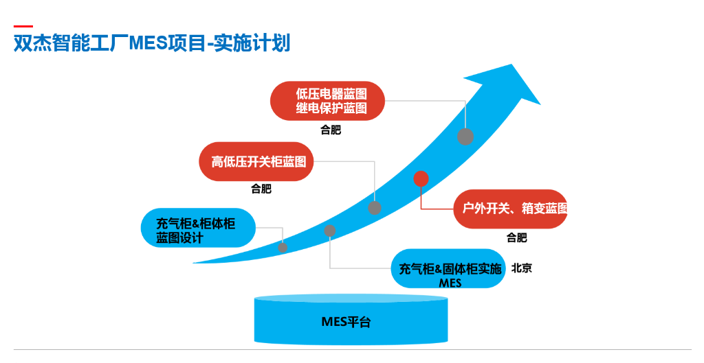 e4b4f9f765fd487991b7606e97c4fdb6