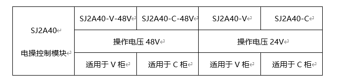 fb5f011eda46409889cac5879196ad16