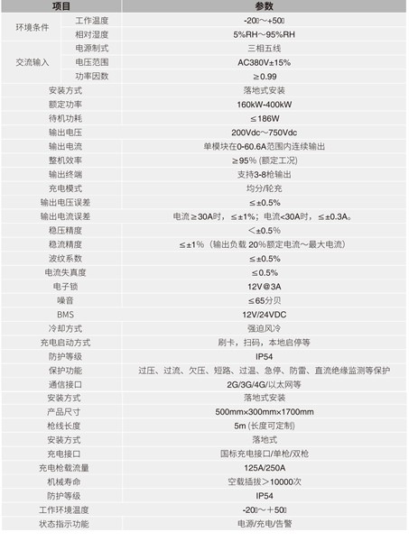 af55284e6ca44b56bc6f4775b375a3aa