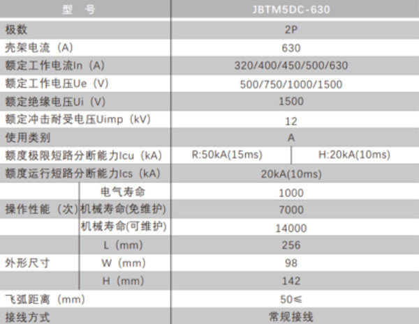 95eb49d3ebb74181b35eda160d414153