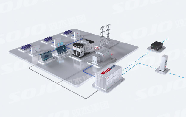 集中式光储系统解决规划