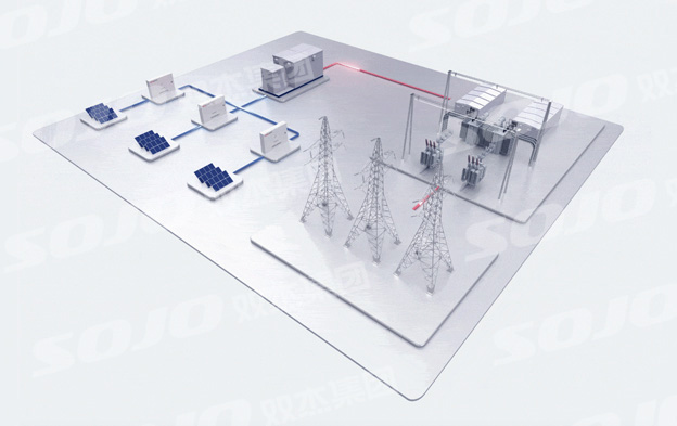 集中式光伏解决规划——地面集中电站