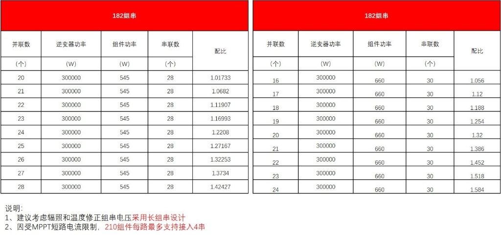 cb0b89eeffc44320804ccede38213046