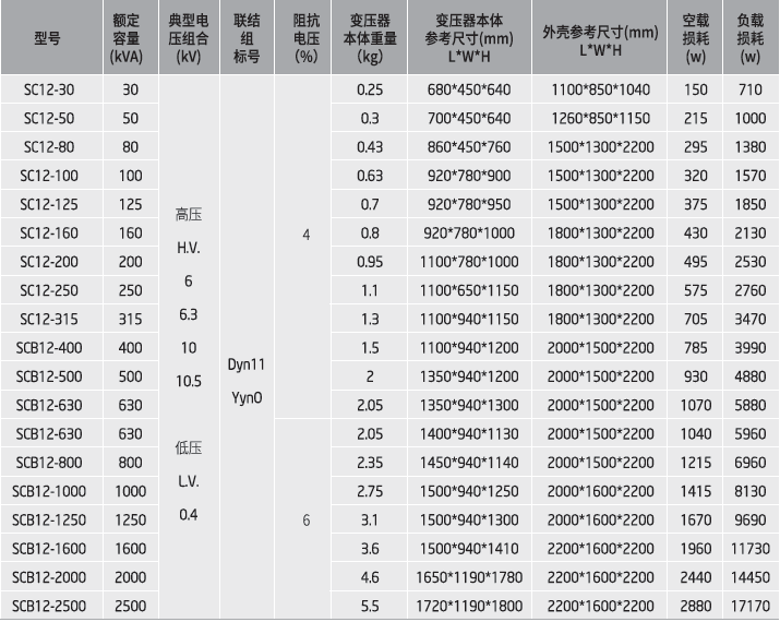 636583323a4043e181348d97d7cfcf67