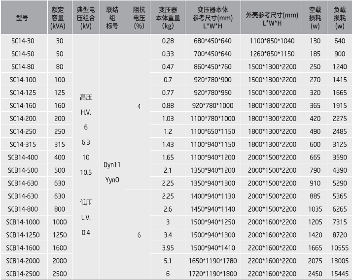 8871295ec26b48cd8e527456a0ca542e