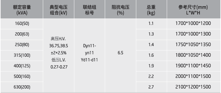 b7cb9290d4f04036bee905d14d43274b