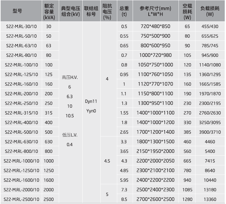 1618c98922b6400a83c3e027ed9c9175