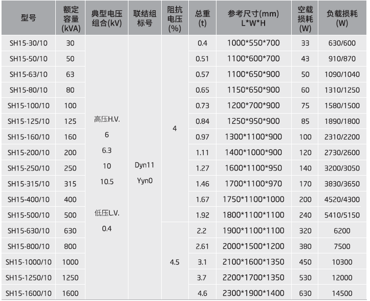 1a5d8074d8ba4195992dfe4cc19898c6