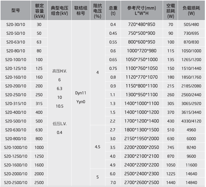 2fe2366d25444ac8b52bbbcd4d69f1b9