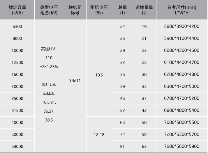 3426c9ba81f74eb389f9c57e20a2b1de