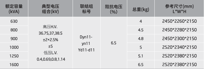 52459ec308e04803a9aac6a0ab7e73e5