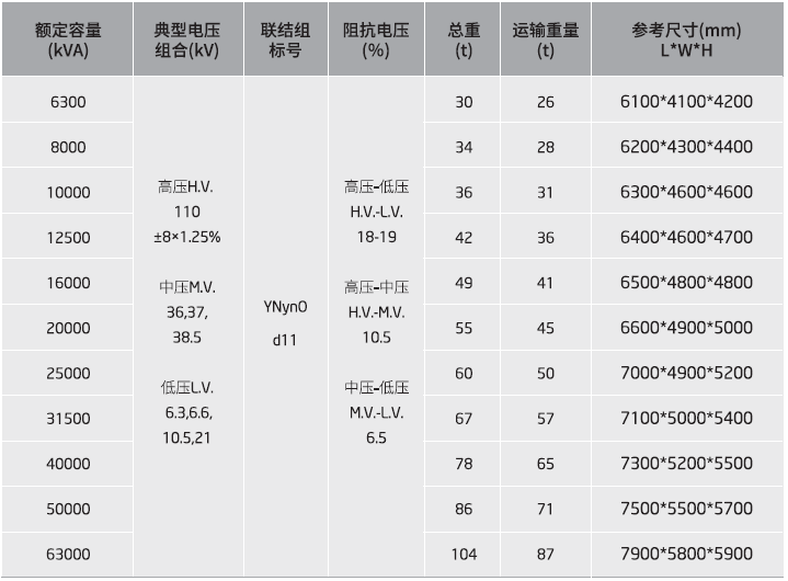 6bce7da5967045478616c2bfc4b33b30