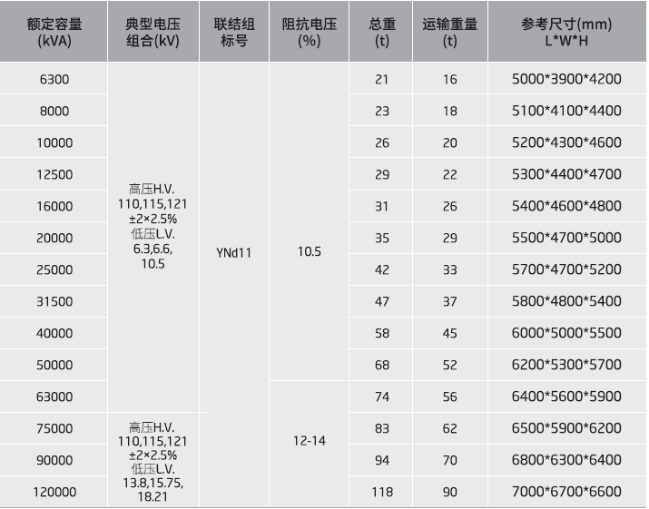 750f8375a7ab47e9a0cbc265b771079c