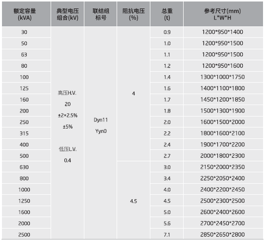 7bf6cfc01a33468480662d1c0475686e