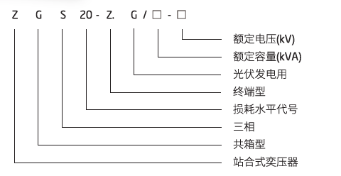 7c7a30cdab6a4c1b94f0c6b7be132ed7