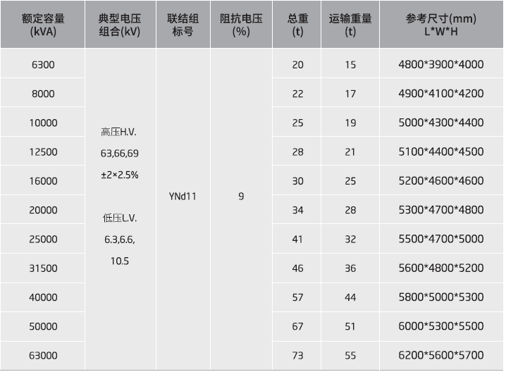 8b95b31e5bf94e93af2c5d5b099ded4a